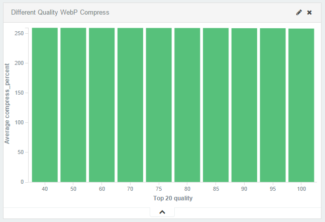 JPG 转 WebP